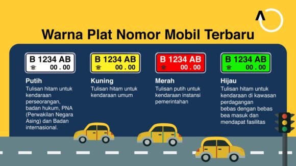 Plat B dan Plat A mobil di jalan raya