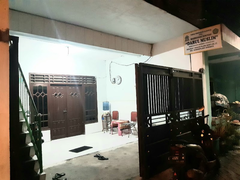 Bengkel Las Sidoarjo di Karang Pilang