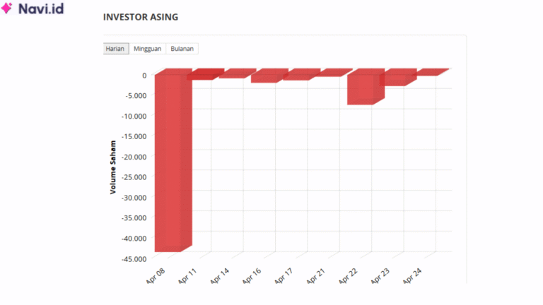 Saham MKTR